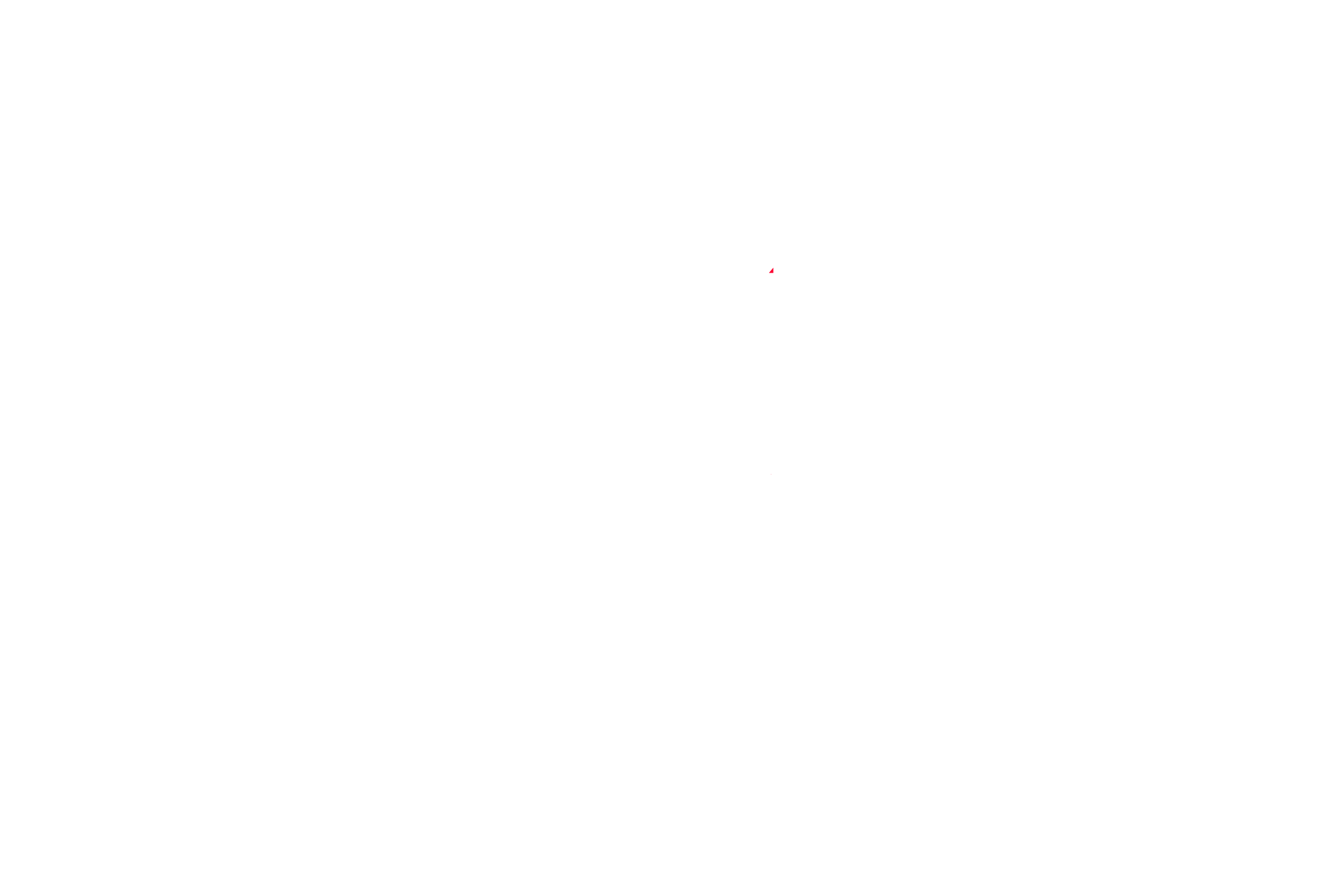 TFF